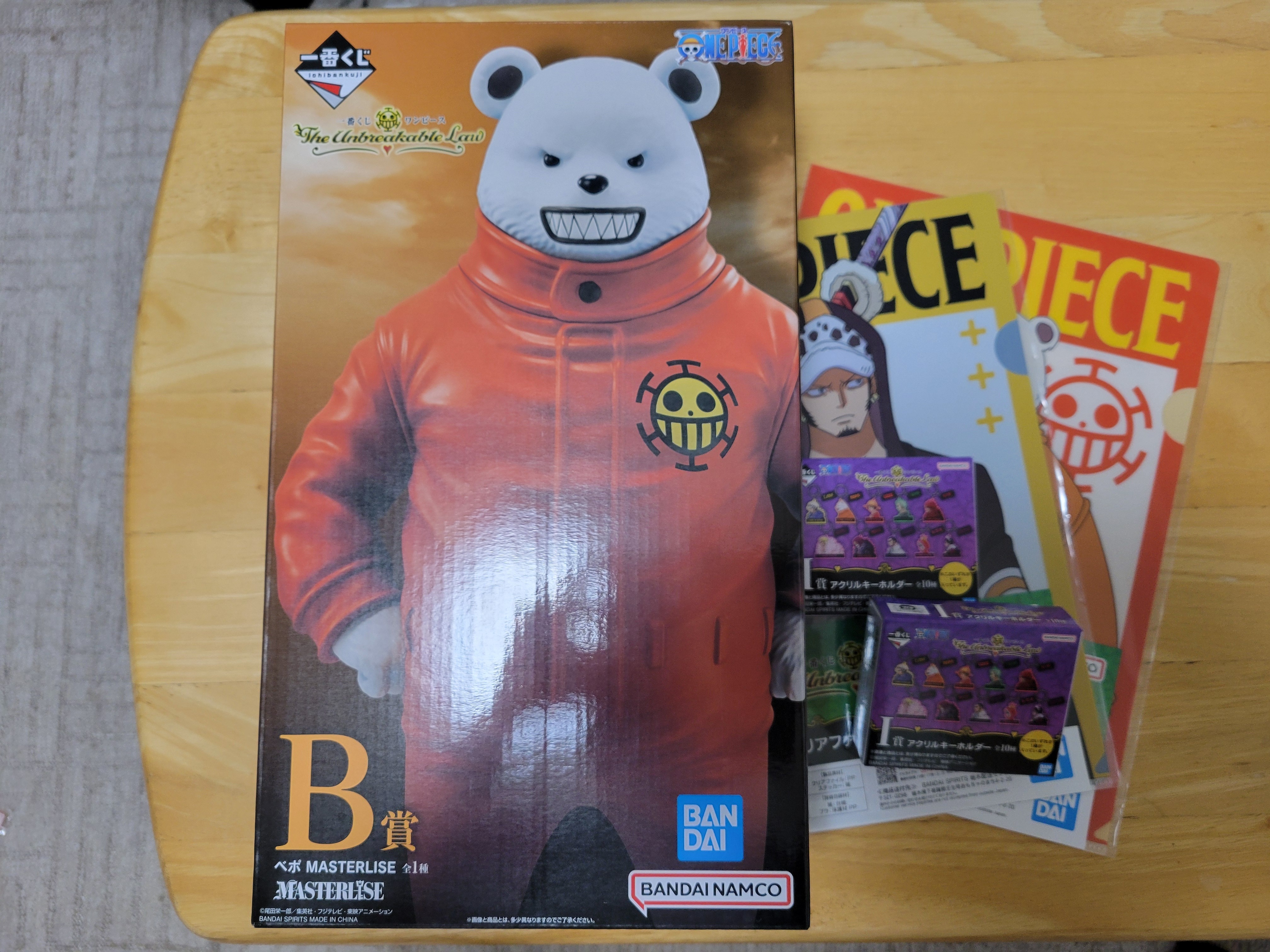 3a2bdac6-0c2a-4cbc-85e7-