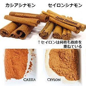 新品¥80,300タグ付き♡ベロアフーディー\"カシア\"(シナモン) ギャバン15gシナモン(カシア) | 商品カタログトップ | ハウス食品