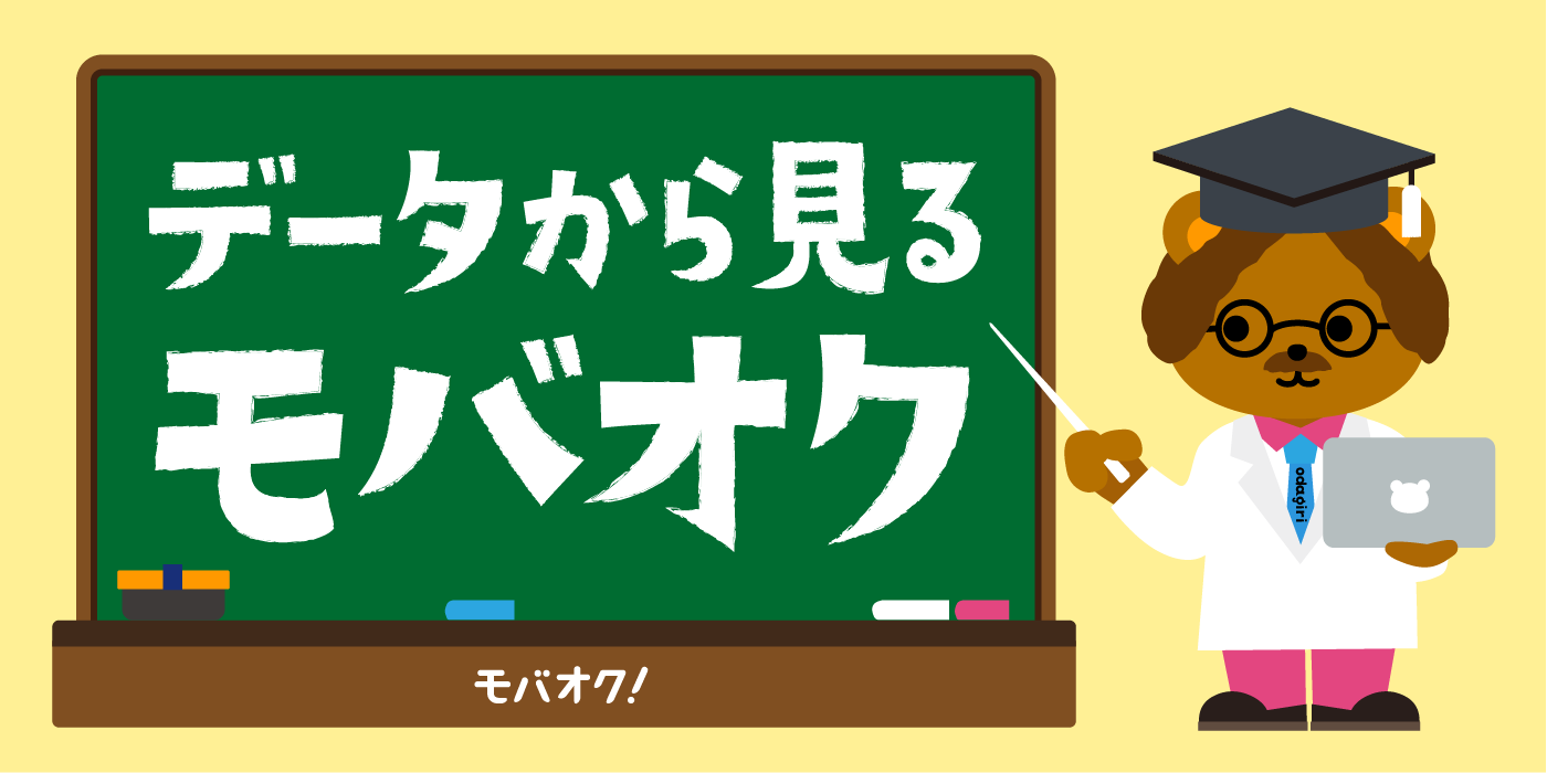 Q*a様 よりすぐり品をオークション形式にてお出しします！ふるってご参加ください オークション形式とフリマ形式どちらの方が売れ | モバマルシェ