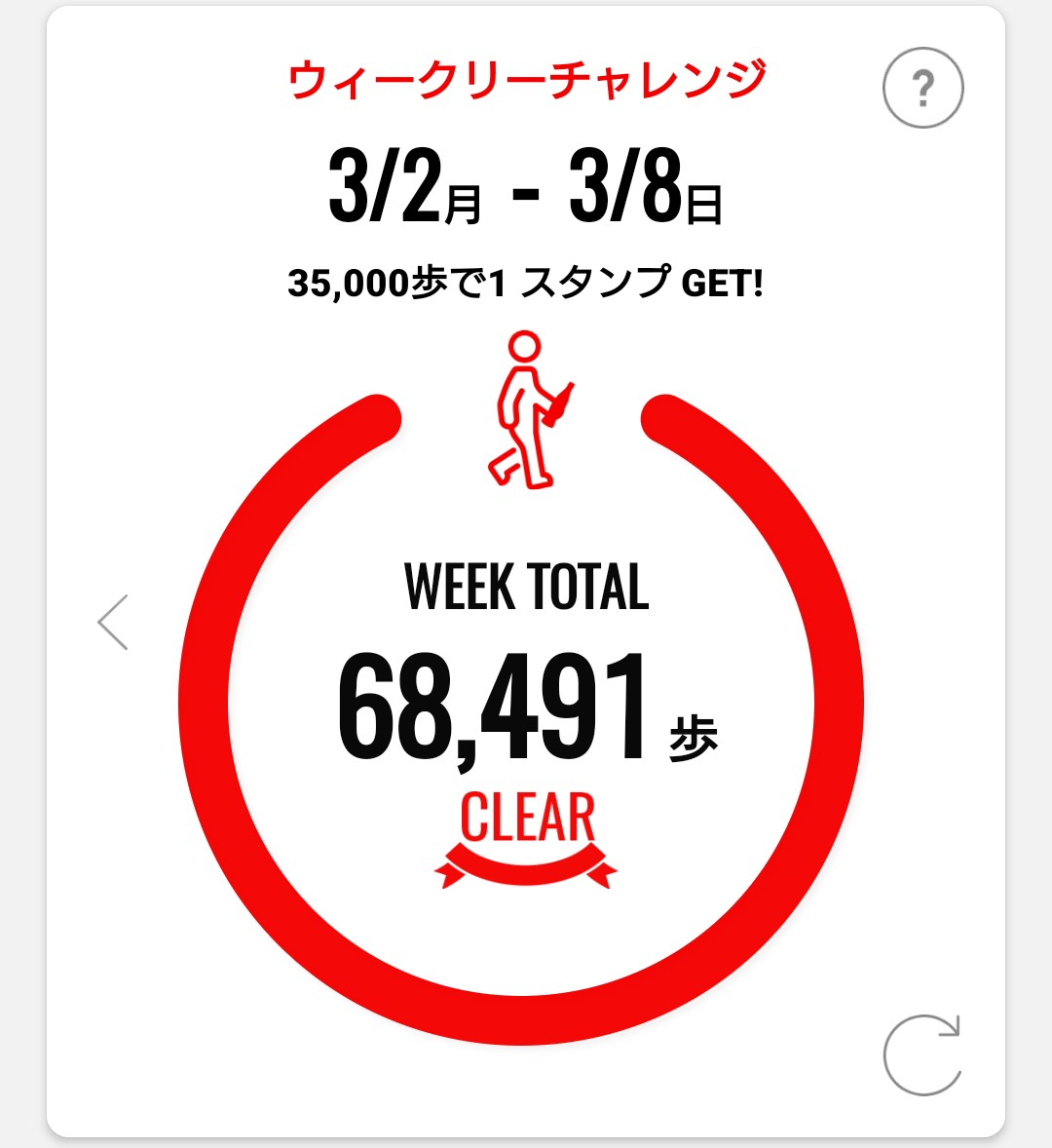 先週はよく歩きました。 | 健康道場クラブ