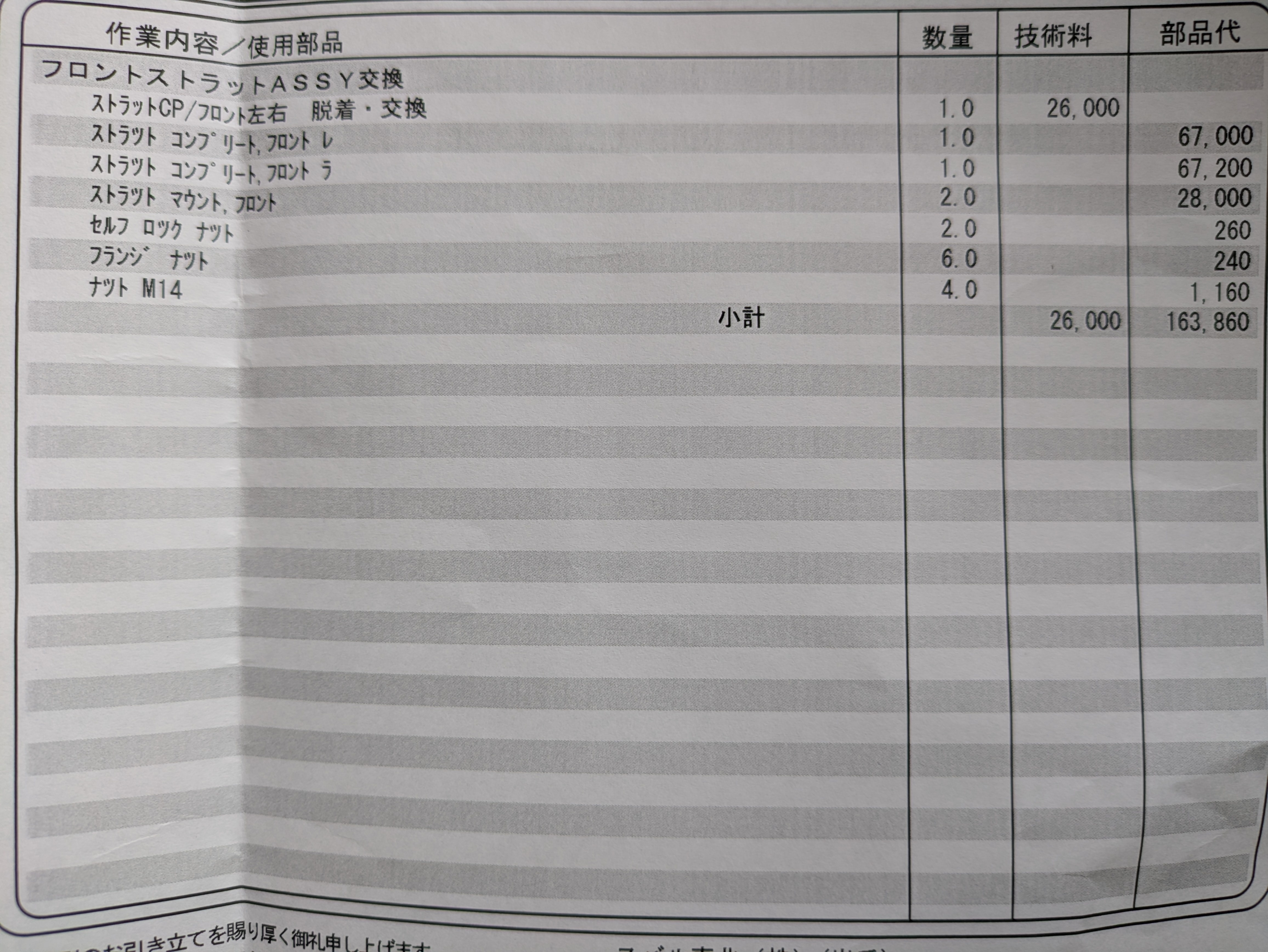 訃報 | スバ学＜SUBARU公式ファンコミュニティサイト＞