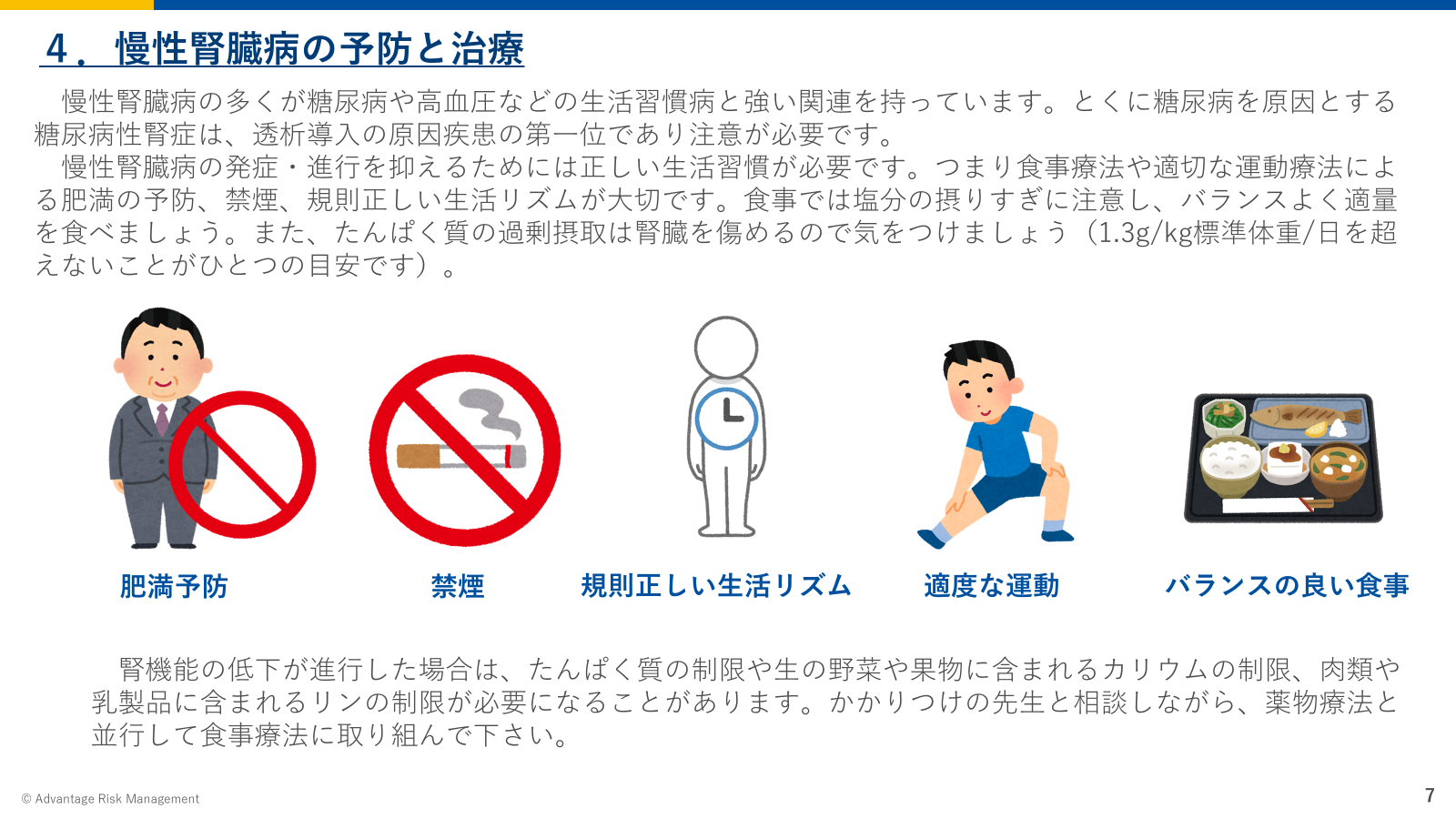 慢性腎臓病の予防と治療