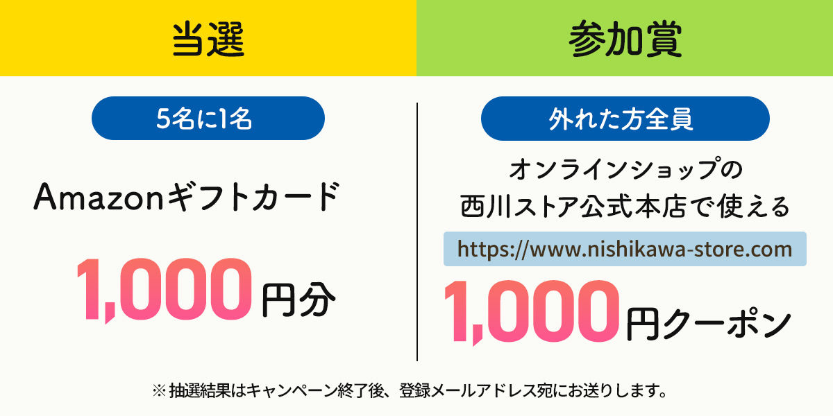 プレゼント