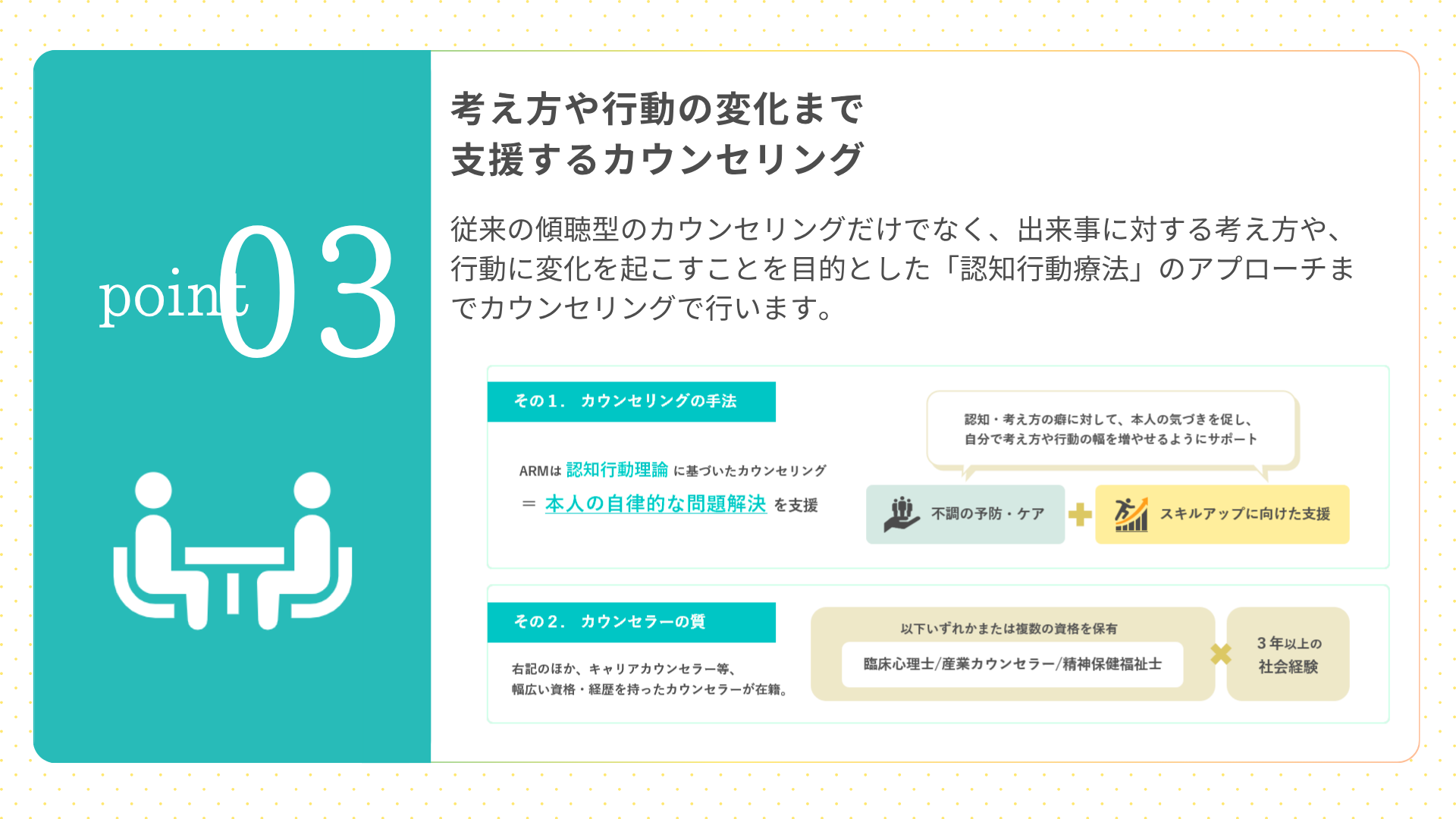 考え方や行動の変化まで 支援するカウンセリング 従来の傾聴型のカウンセリングだけでなく、出来事に対する考え方や、行動に変化を起こすことを目的とした「認知行動療法」のアプローチまでカウンセリングで行います。