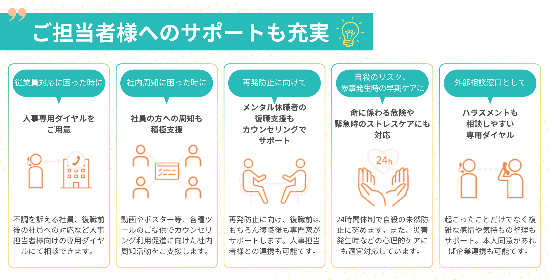 産業保健スタッフや人事担当者様へのサポートも充実  人事専用ダイヤルをご用意 不調を訴える社員、復職前後の社員への対応など人事担当者様向けの専用ダイヤルにて相談できます。   社員の方への周知も積極支援 動画やポスター等、各種ツールのご提供でカウンセリング利用促進に向けた社内周知活動をご支援します。   メンタル休職者の復職支援もカウンセリングでサポート 再発防止に向け、復職前はもちろん復職後も専門家がサポートします。人事担当者様との連携も可能です。   命に係わる危険や緊急時のストレスケアにも対応 24時間体制で自殺の未然防止に努めます。また、災害発生時などの心理的ケアにも適宜対応しています。   ハラスメントも相談しやすい専用ダイヤル 起こったことだけでなく複雑な感情や気持ちの整理もサポート。本人同意があれば企業連携も可能です。