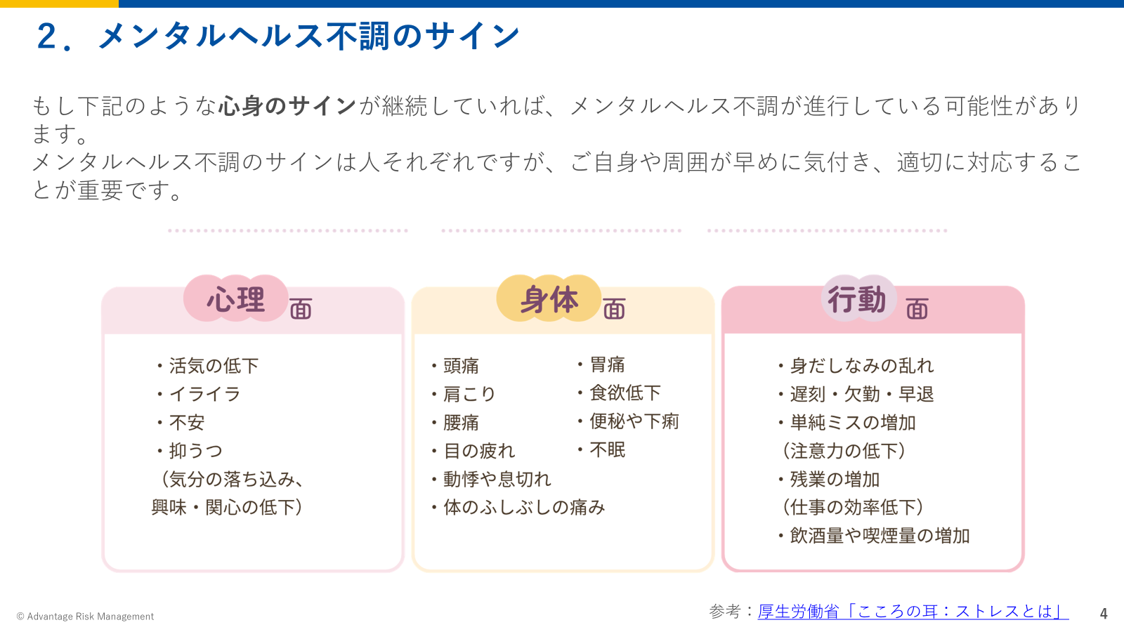 メンタルヘルス不調のサイン