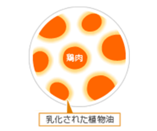 アイコンAI 生成コンテンツは誤りを含む可能性があります。