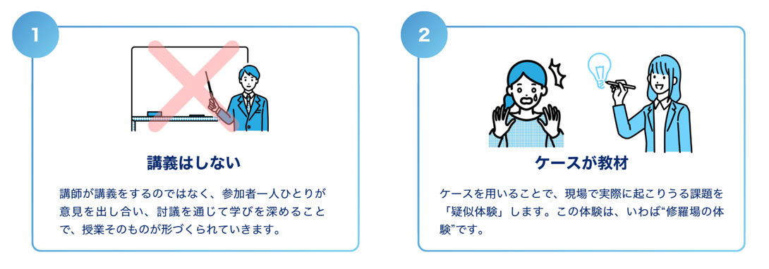 講義はしない ケースが教材