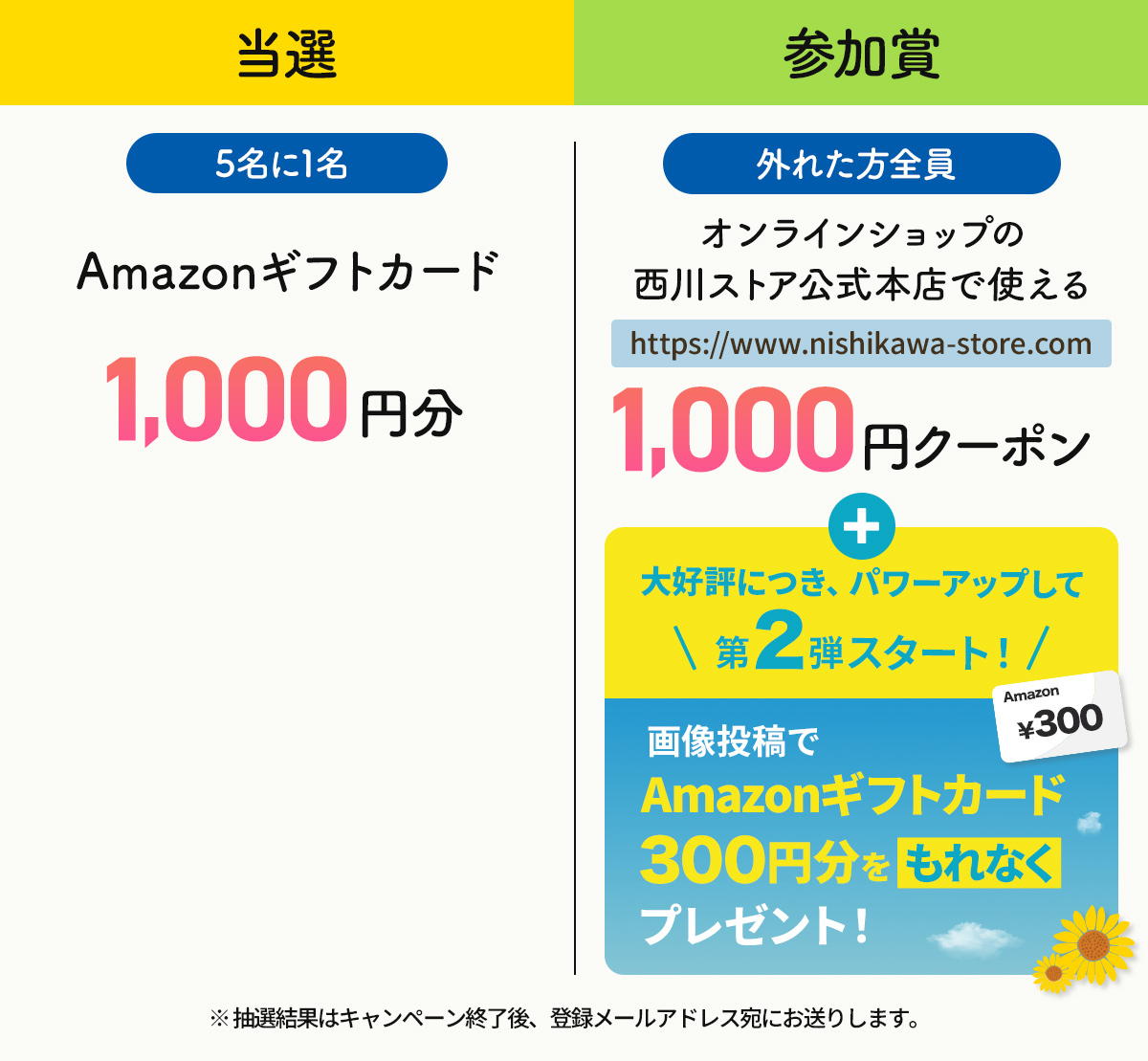 プレゼント