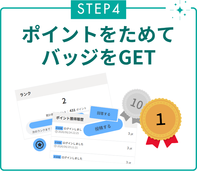 STEP4　ポイントをためてバッジをGET