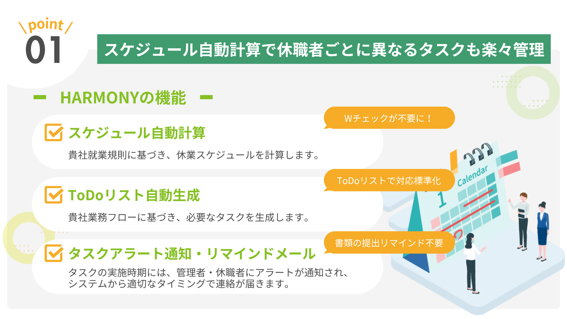 • Point1 スケジュール自動計算で休職者ごとに異なるタスクも楽々管理 		○ HARMONYの機能 			§ スケジュール自動計算 貴社就業規則に基づき、休業スケジュールを計算します。 Wチェックが不要に！ 			§ ToDoリ﻿スト自動生成 貴社業務フローに基づき、必要なタスクを生成します。 ToDoリストで対応標準化 			§ タスクアラート通知・リマインドメール  タスクの実施時期には、管理者・休職者にアラートが通知され、システムから適切なタイミングで連絡が届きます。 書類の提出リマインド不要