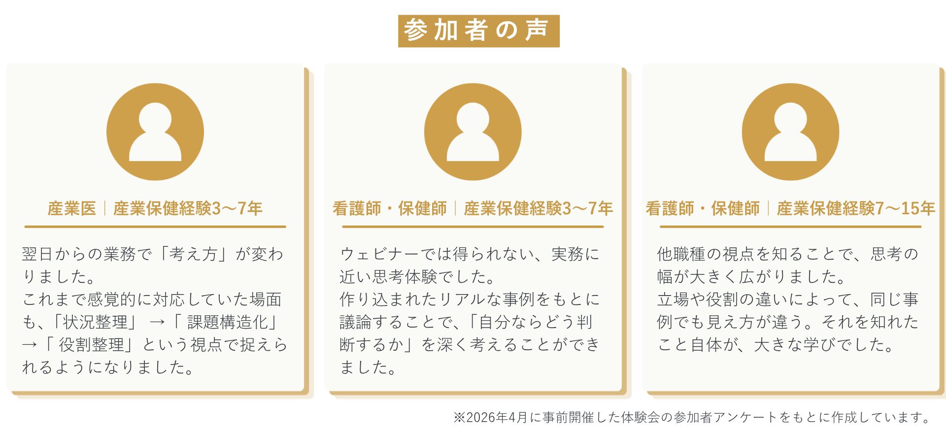 参加者の声 ▼ 産業医｜産業保健経験3〜7年 翌日からの業務で「考え方」が変わりました。 これまで感覚的に対応していた場面も、「状況整理」 →「 課題構造化」 →「 役割整理」という視点で捉えられるようになりました。 ▼看護師・保健師｜産業保健経験3〜7年 ウェビナーでは得られない、実務に近い思考体験でした。 作り込まれたリアルな事例をもとに議論することで、「自分ならどう判断するか」を深く考えることができました。 ▼ 看護師・保健師｜産業保健経験7〜15年 他職種の視点を知ることで、思考の幅が大きく広がりました。 立場や役割の違いによって、同じ事例でも見え方が違う。それを知れたこと自体が、大きな学びでした。 ※2026年4月に事前開催した体験会の参加者アンケートをもとに作成しています。