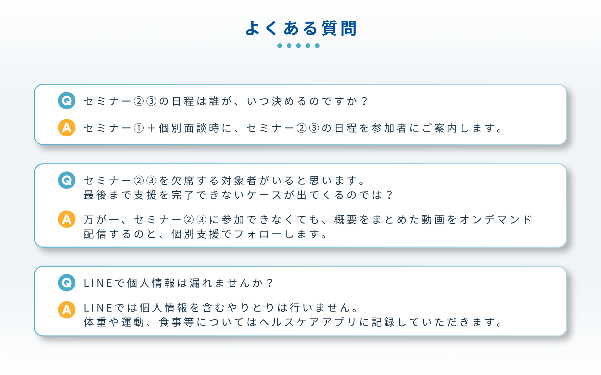 よくあるご質問 Q：セミナー②③の日程は誰が、いつ決めるのですか？ A：セミナー①＋個別面談時に、セミナー②③の日程を参加者にご案内します。  Q：セミナー②③を欠席する対象者がいると思います。最後まで支援を完了できないケースが出てくるのでは？ A：万が、セミナー②③を受けられなくても、個別に対応いたします。  Q：LINEで個人情報は漏れませんか？ A：LINEでは個人情報を含むやりとりは行いません。体重や運動、食事等についてはヘルスケアアプリに記録していただきます。