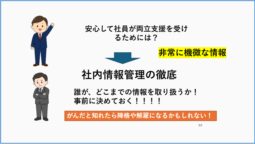 両立支援を進めるうえでの留意点