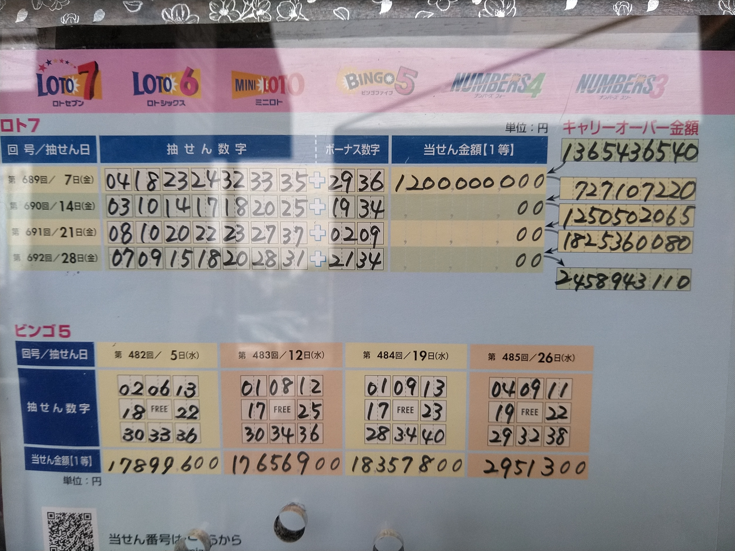 公の場での発言・インタビュー報道記録