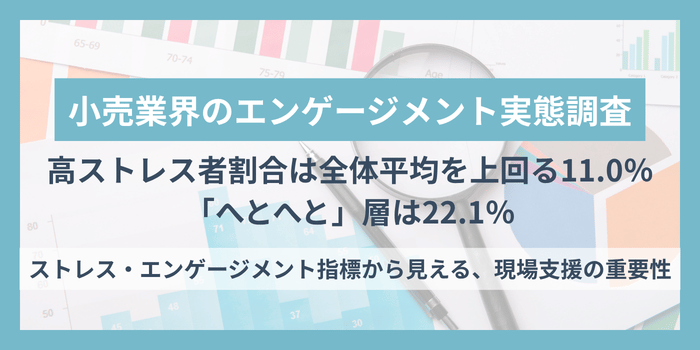 (アイキャッチ)小売業界のエンゲージメント実態調査 高ストレス者割合は全体平均を上回る11.0% 「へとへと」層は22.1% ストレス・エンゲージメント指標から見える、現場支援の重要性