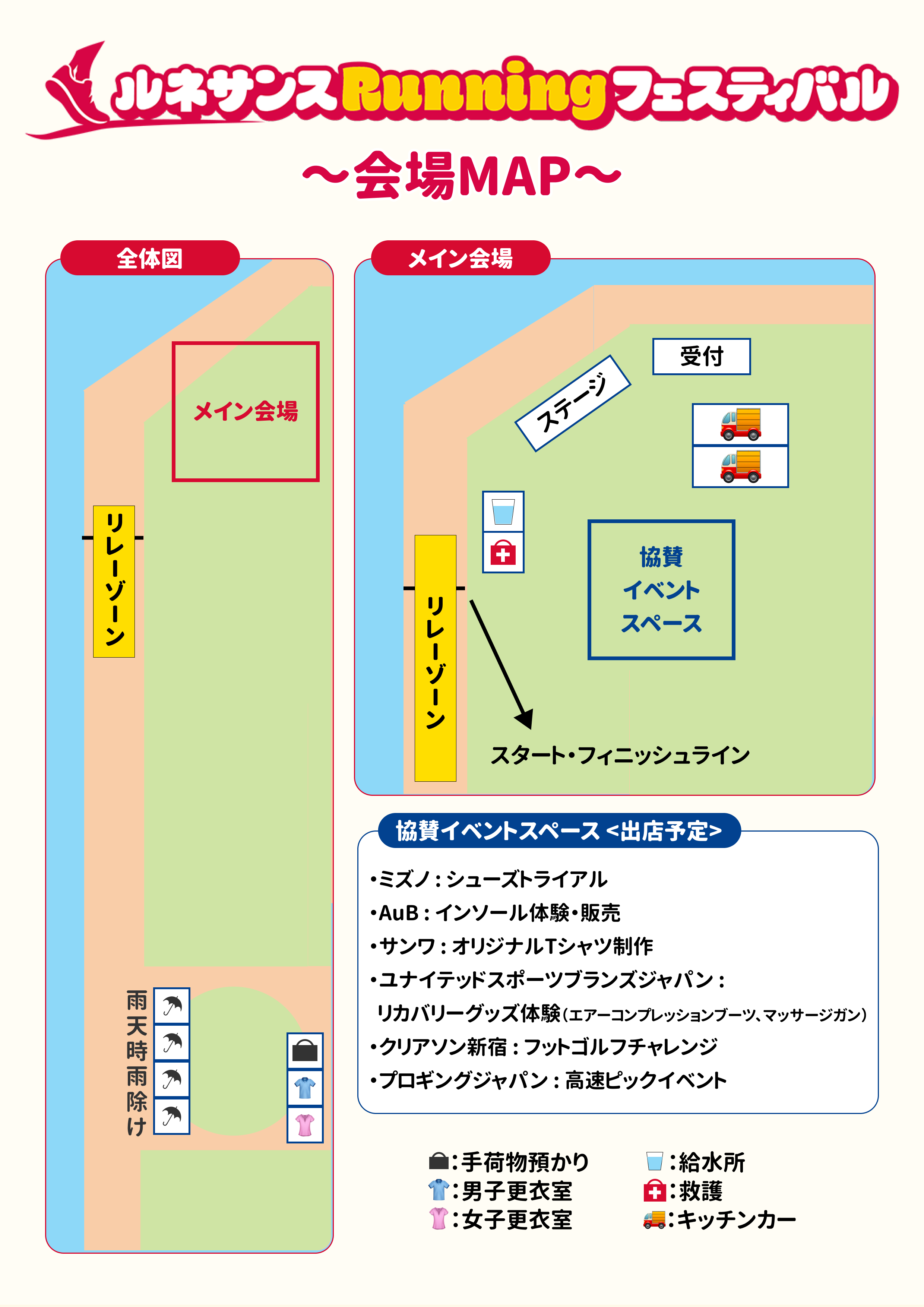 コース図