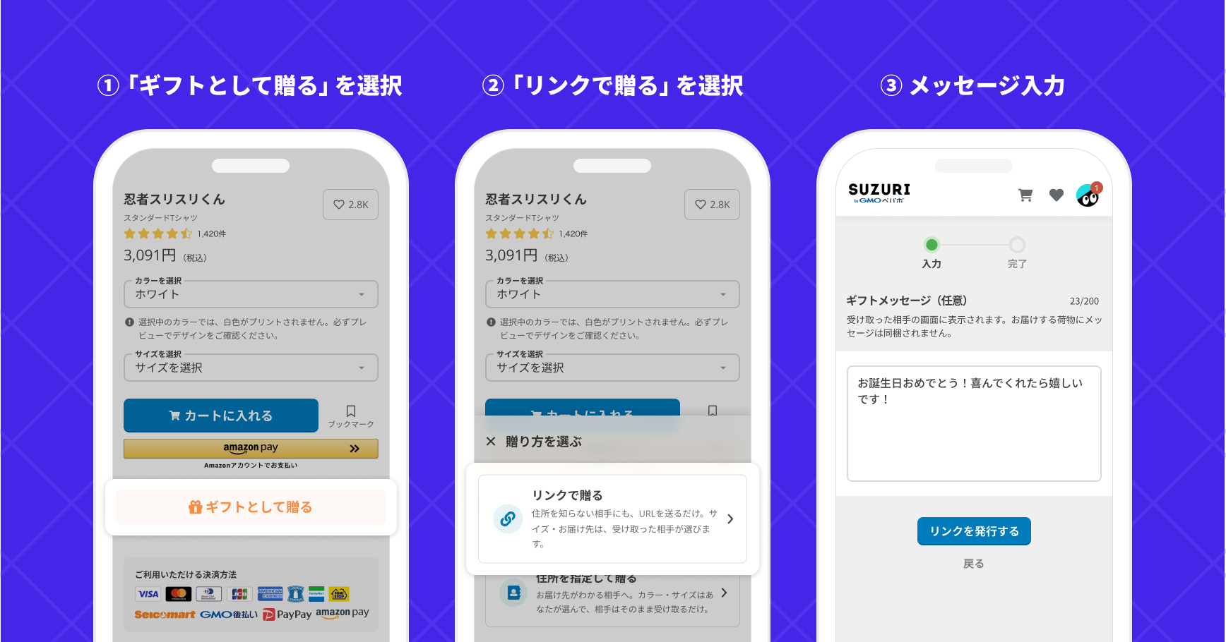 リンクで贈る方法