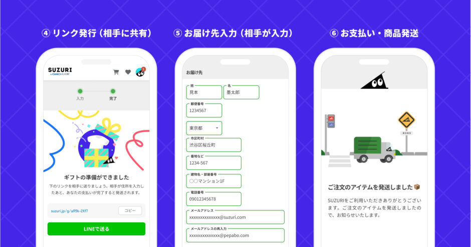 リンクで贈る方法2
