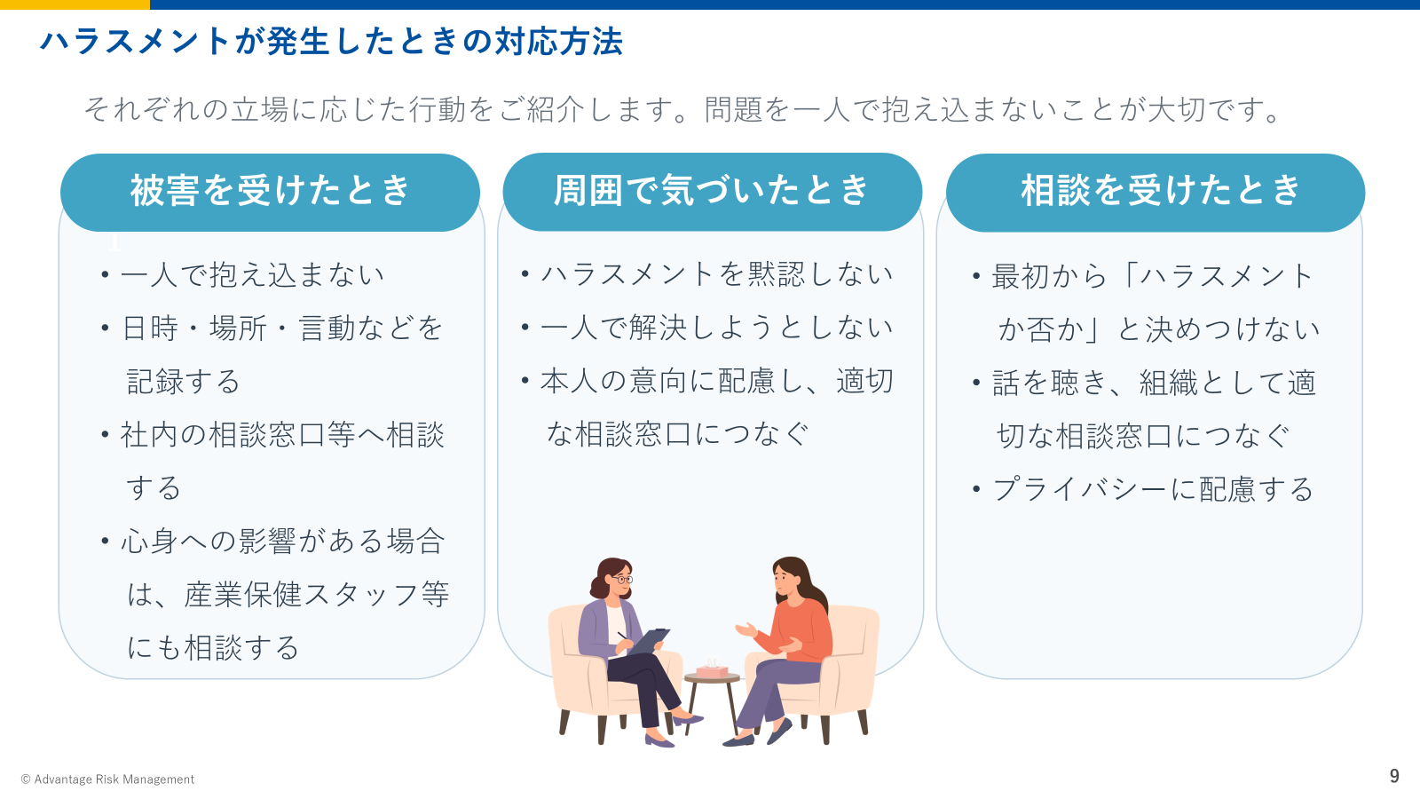講話資料 スライド ハラスメントが発生したときの対応方法