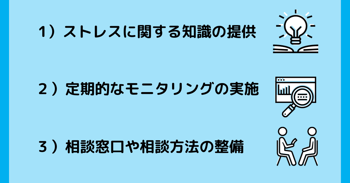 産業保健活動のPDCAサイクル！産業保健計画 | さんぽLAB