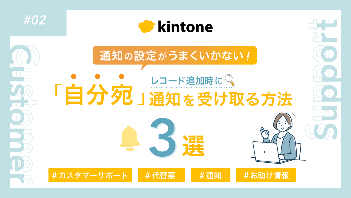 その他 Kintone スペースのポータルの表示コンテンツ／カスタマイズ | Kintone
