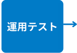 運用テスト