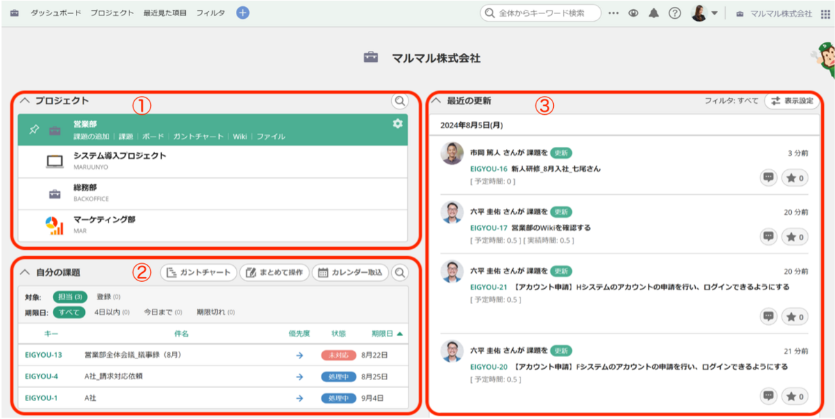 Backlogのスクリーンショット。画面左の上部に①プロジェクト、画面左の下部に②自分の課題、画面右に③最近の更新が表示されている。