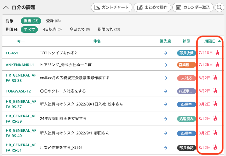 Backlogのスクリーンショット。自分の課題一覧に8個の課題が表示され、期限日欄の日付には全て炎のマークがついている。