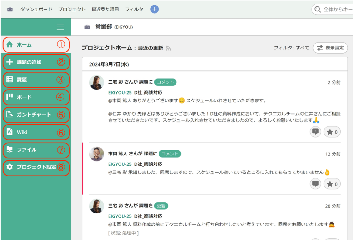 Backlogのプロジェクトホーム画面のスクリーンショット。画面左のサイドメニューに①ホーム、②課題の追加、③課題、④ボード、⑤ガントチャート、⑥Wiki、⑦ファイル、⑧プロジェクト設定が表示されている。