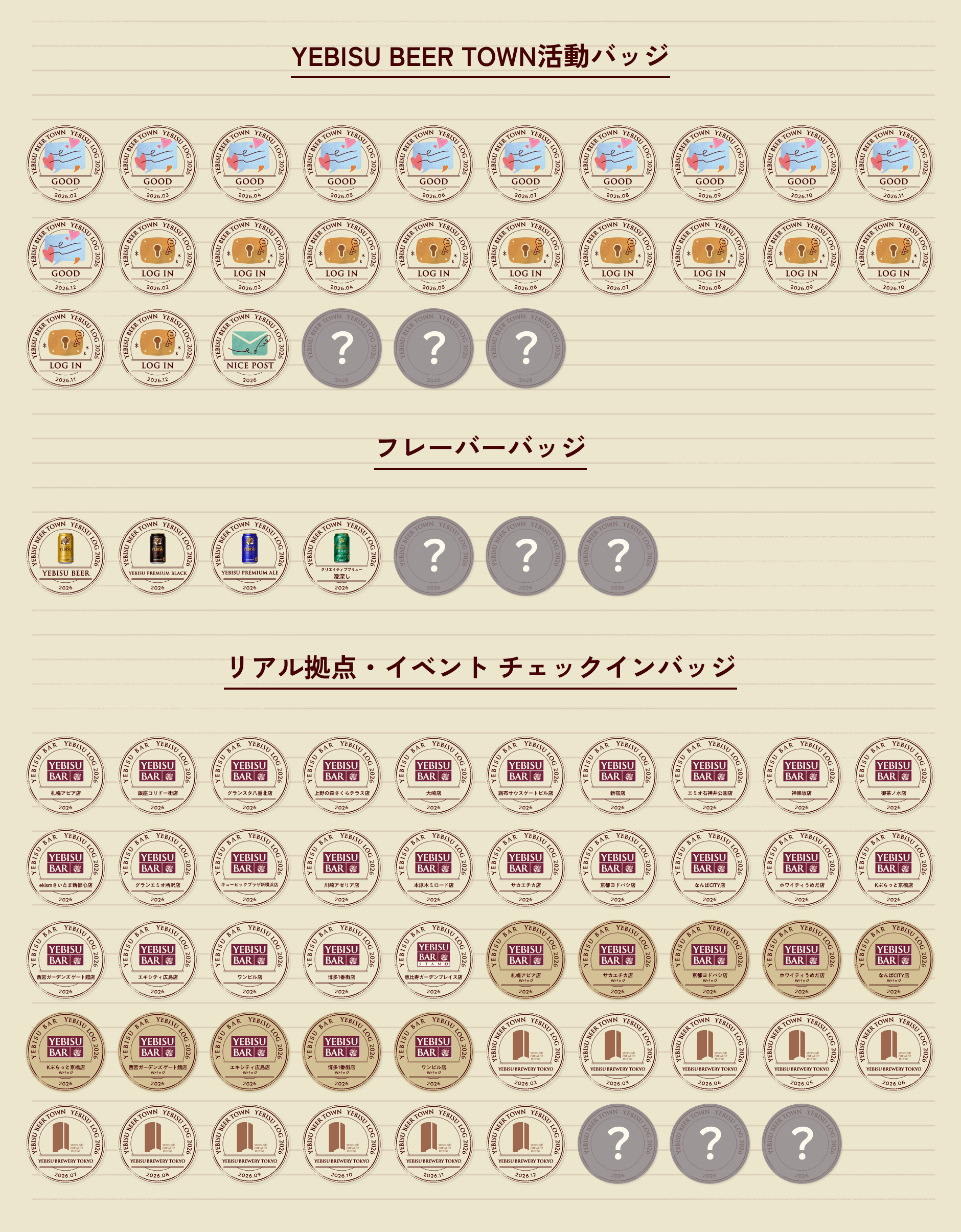 YEBISU BEER TOWN活動バッジの一覧、フレーバーバッジの一覧、リアル拠点・イベント チェックインバッジの一覧