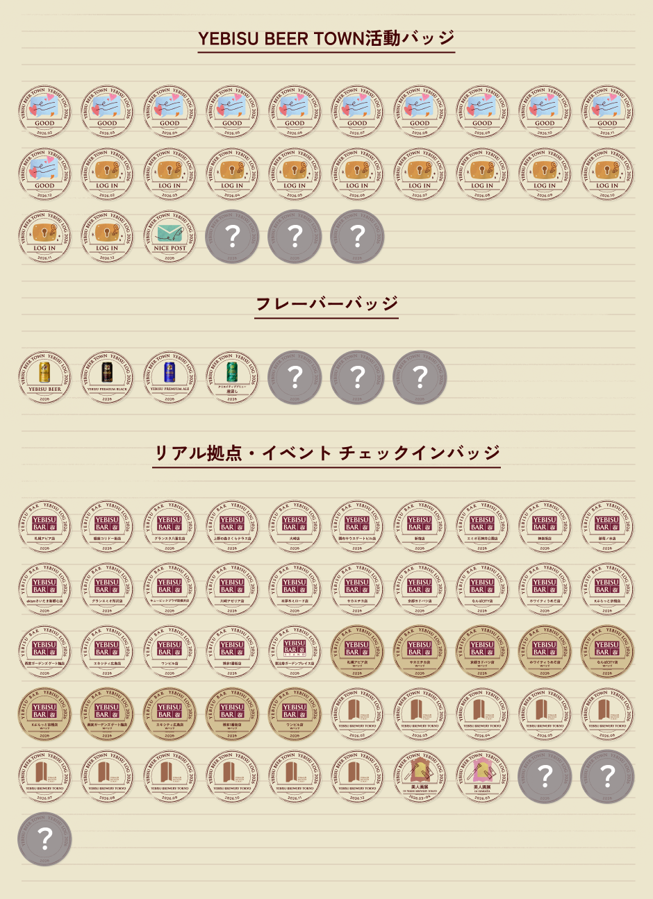 YEBISU BEER TOWN活動バッジの一覧、フレーバーバッジの一覧、リアル拠点・イベント チェックインバッジの一覧