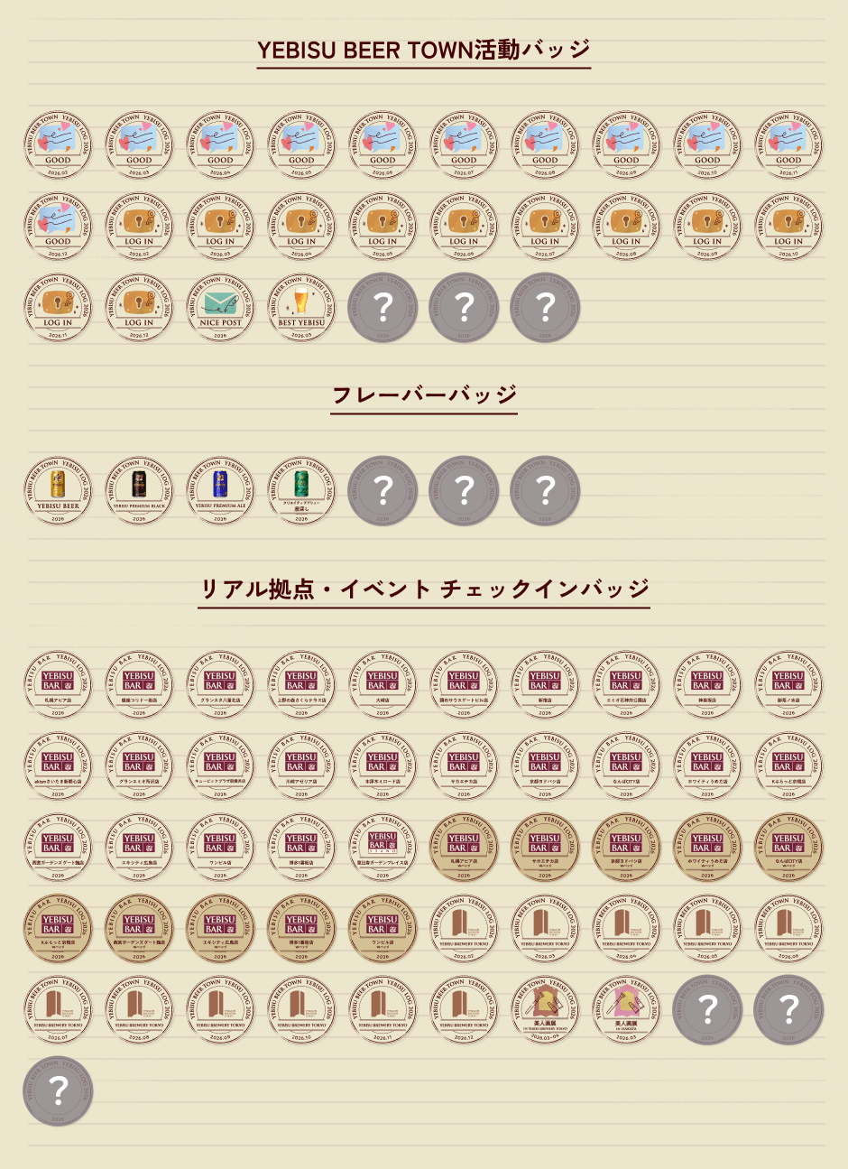 YEBISU BEER TOWN活動バッジの一覧、フレーバーバッジの一覧、リアル拠点・イベント チェックインバッジの一覧