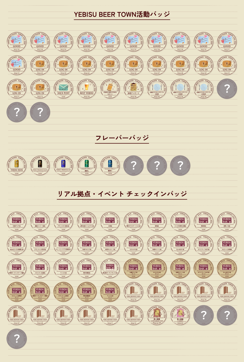 YEBISU BEER TOWN活動バッジの一覧、フレーバーバッジの一覧、リアル拠点・イベント チェックインバッジの一覧